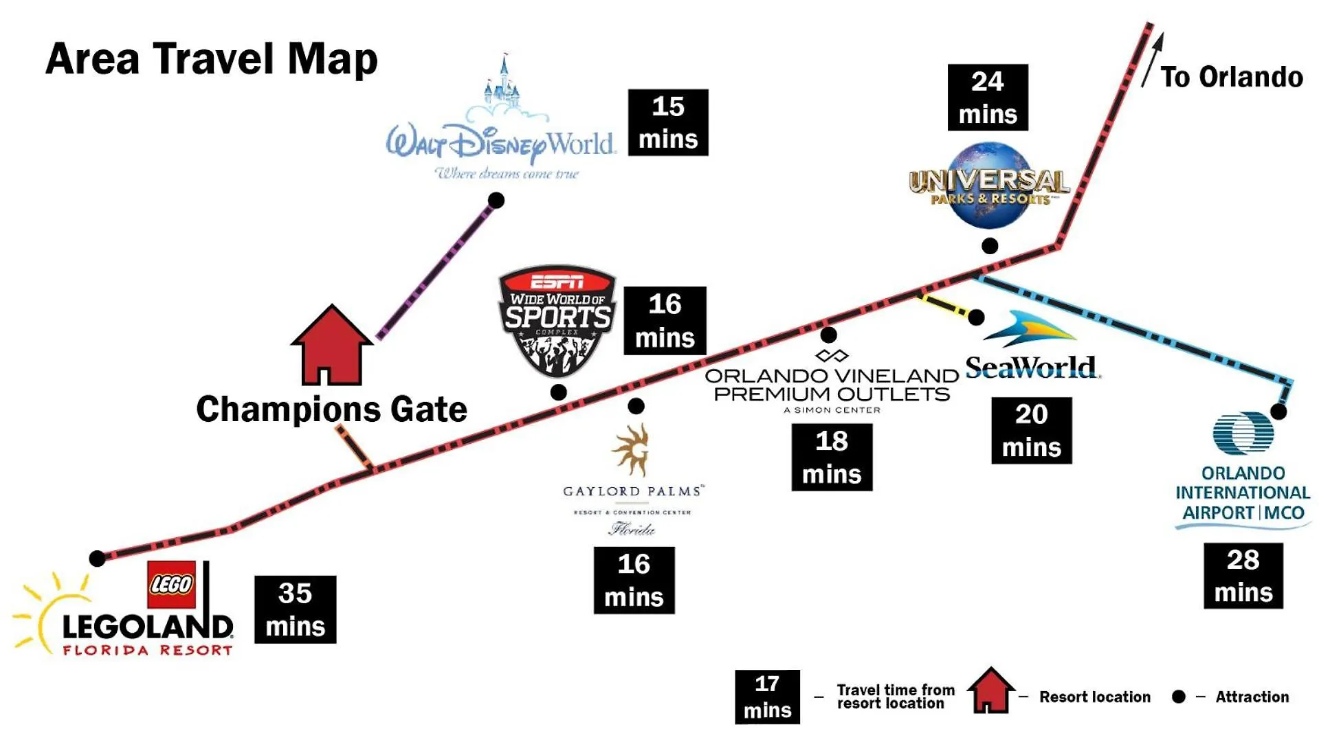 Champions Gate Resort Villa Davenport United States